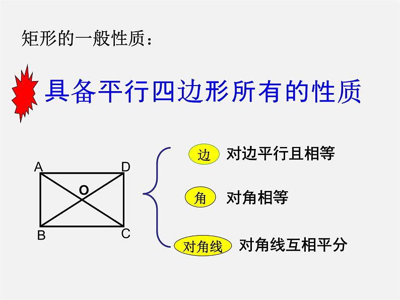 第5套人教初中数学八下  18.2.1 矩形课件206