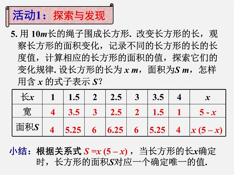 第5套人教初中数学八下  19.1.1 变量与函数课件207