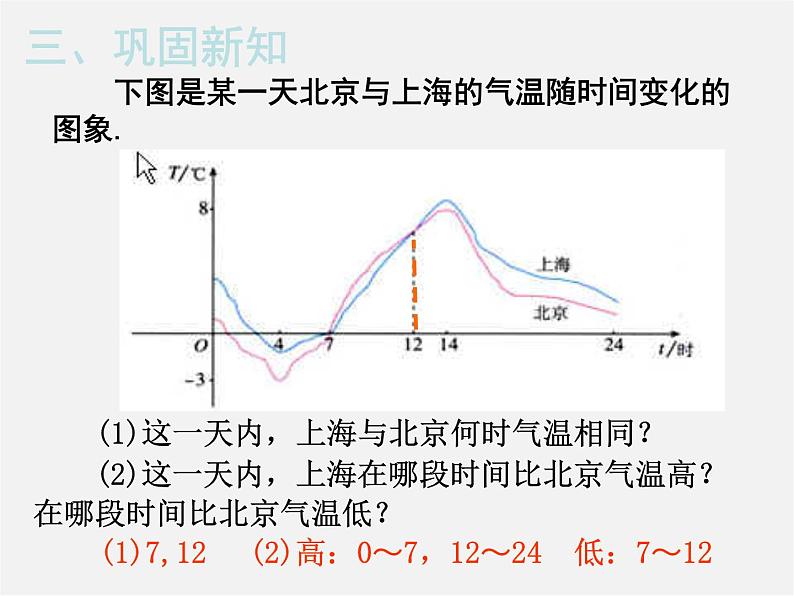 第5套人教初中数学八下  19.1.2 函数的图象课件107