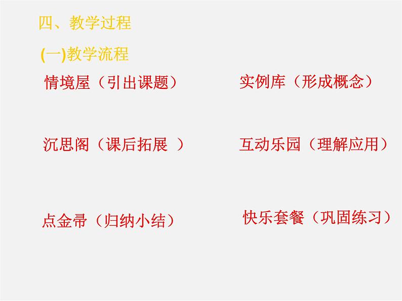 第5套人教初中数学八下  19.1.1 变量与函数课件4第8页