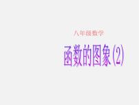 2021学年19.1.2 函数的图象课文ppt课件