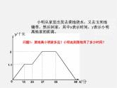 第5套人教初中数学八下  19.1.2 函数的图象课件2