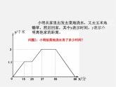第5套人教初中数学八下  19.1.2 函数的图象课件2