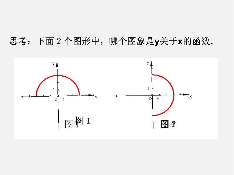 第5套人教初中数学八下  19.2 一次函数复习课件05