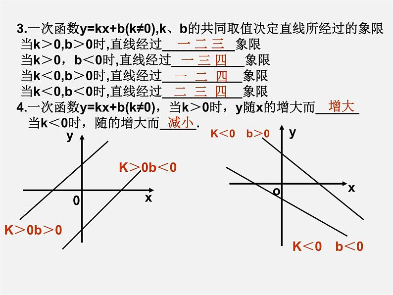 第5套人教初中数学八下  19.2 一次函数总复习课件第5页