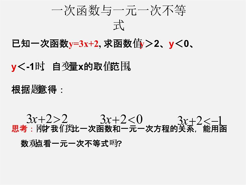 第5套人教初中数学八下  19.2.3 一次函数与方程、不等式（第1课时）课件08