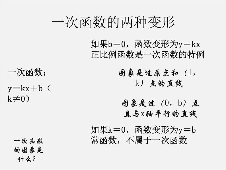 第5套人教初中数学八下  19.2《一次函数》一次函数及其图象课件第4页