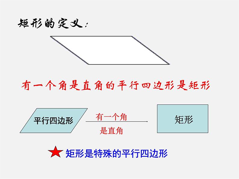 第6套人教初中数学八下 18.2.1《矩形》矩形的性质课件02