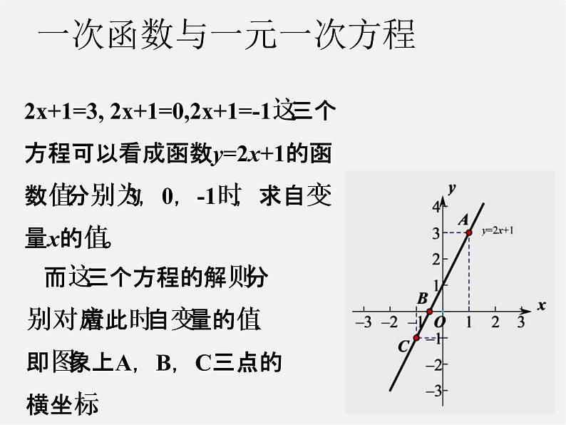 第6套人教初中数学八下 19.2.3 一次函数与方程、不等式课件08