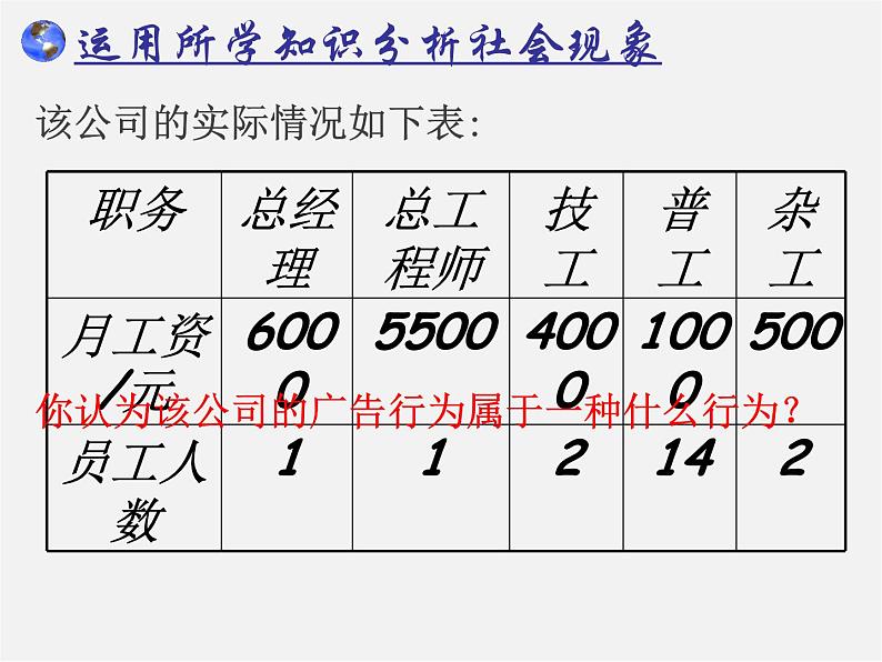 第6套人教初中数学八下 20.1.1 平均数课件第4页