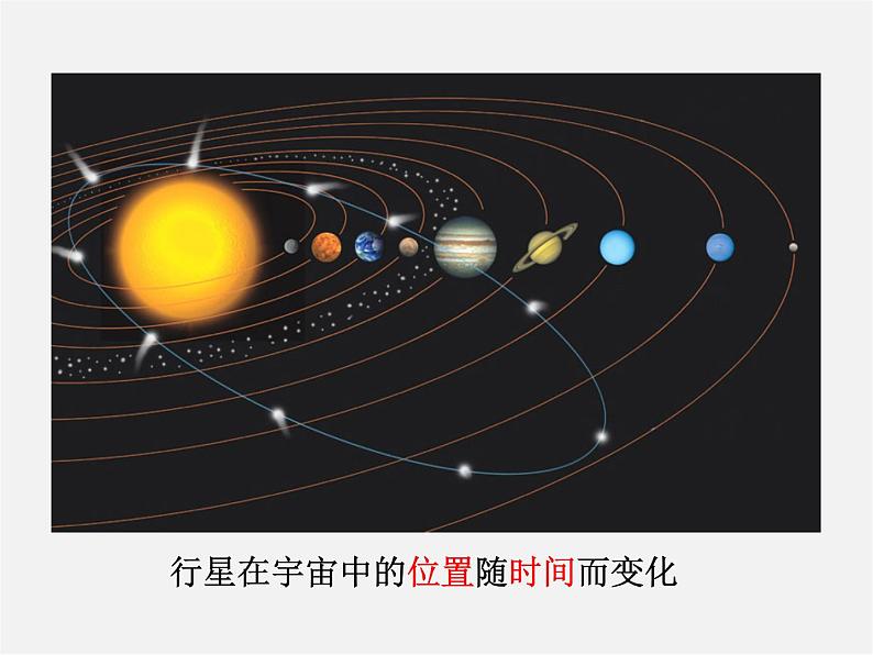 第6套人教初中数学八下 19.1.1 变量与函数课件02