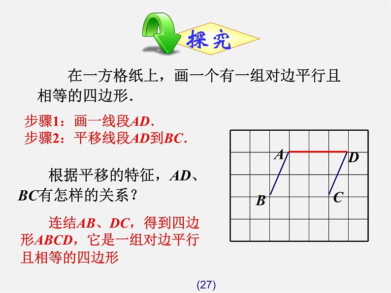 第7套人教初中数学八下 18.1.2 平行四边形的判定课件2第3页