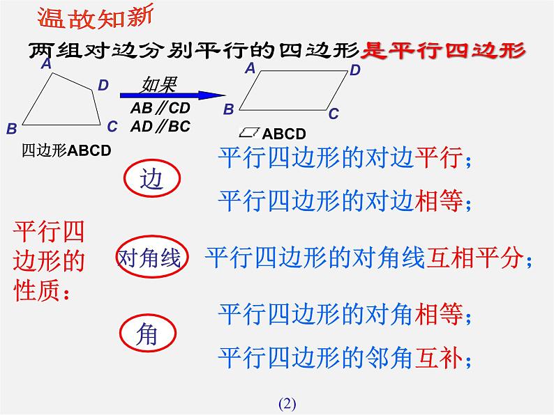 第7套人教初中数学八下 18.2.1《矩形》矩形的性质课件第2页