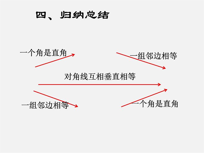 第7套人教初中数学八下 18.2.3 正方形课件205