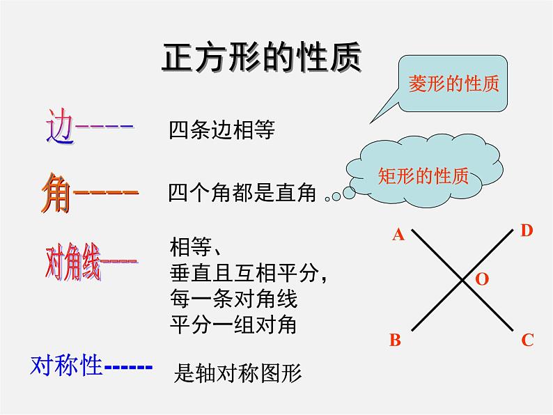 第7套人教初中数学八下 18.2.3 正方形课件3第8页