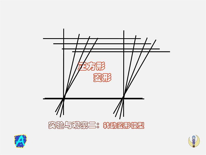 第7套人教初中数学八下 18.2.3 正方形课件4第3页