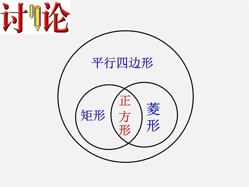 第7套人教初中数学八下 18.2.3 正方形课件4第6页