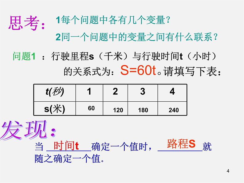 第7套人教初中数学八下 19.1 变量与函数课件04