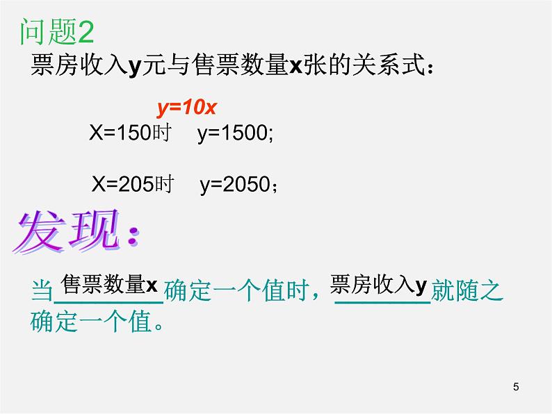 第7套人教初中数学八下 19.1 变量与函数课件05