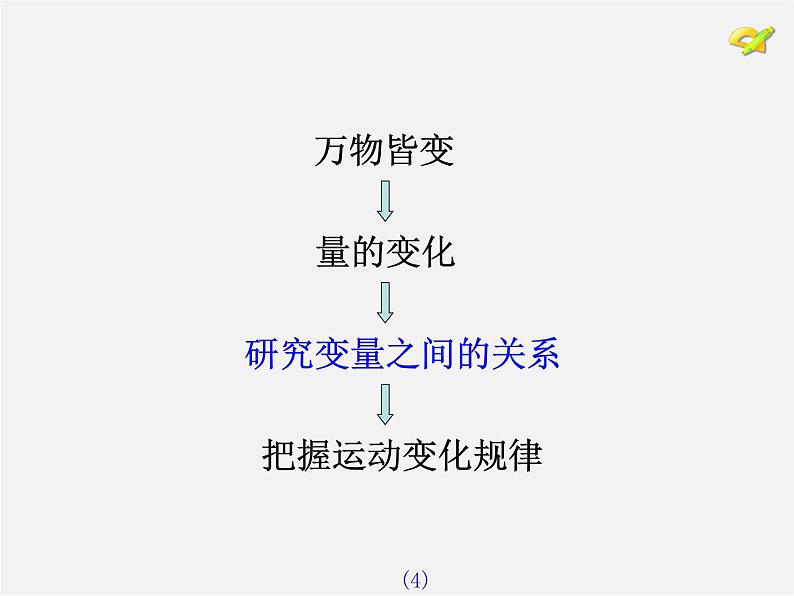 第7套人教初中数学八下 19.1.1 变量与函数课件206