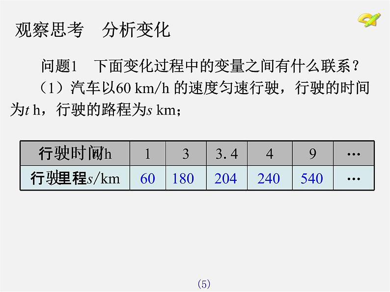 第7套人教初中数学八下 19.1.1 变量与函数课件207