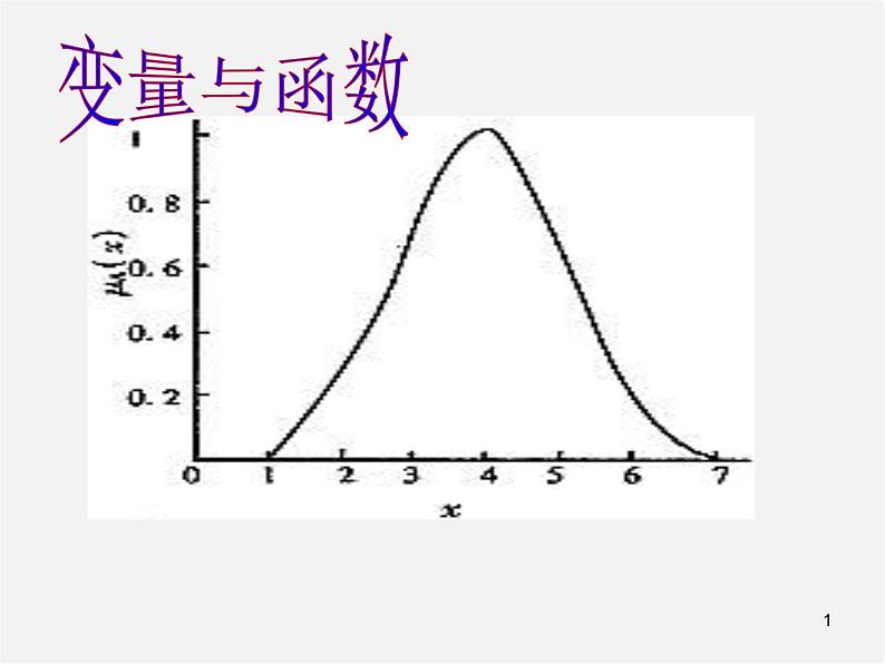 第7套人教初中数学八下 19.1.1 变量与函数课件3第1页