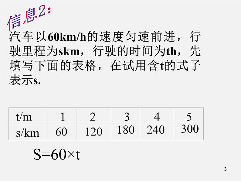 第7套人教初中数学八下 19.1.1 变量与函数课件3第3页