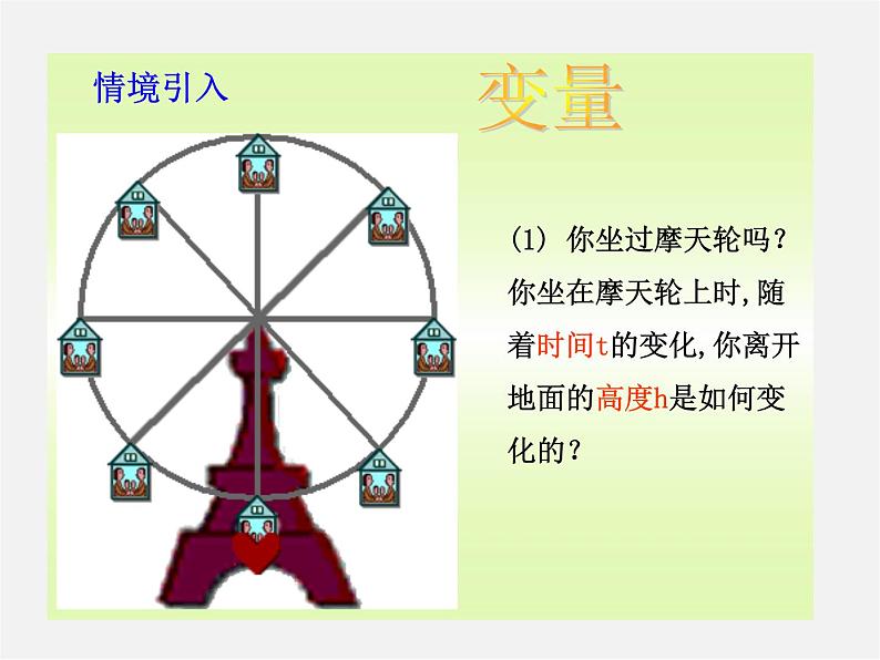 第7套人教初中数学八下 19.1.1 变量与函数课件4第2页