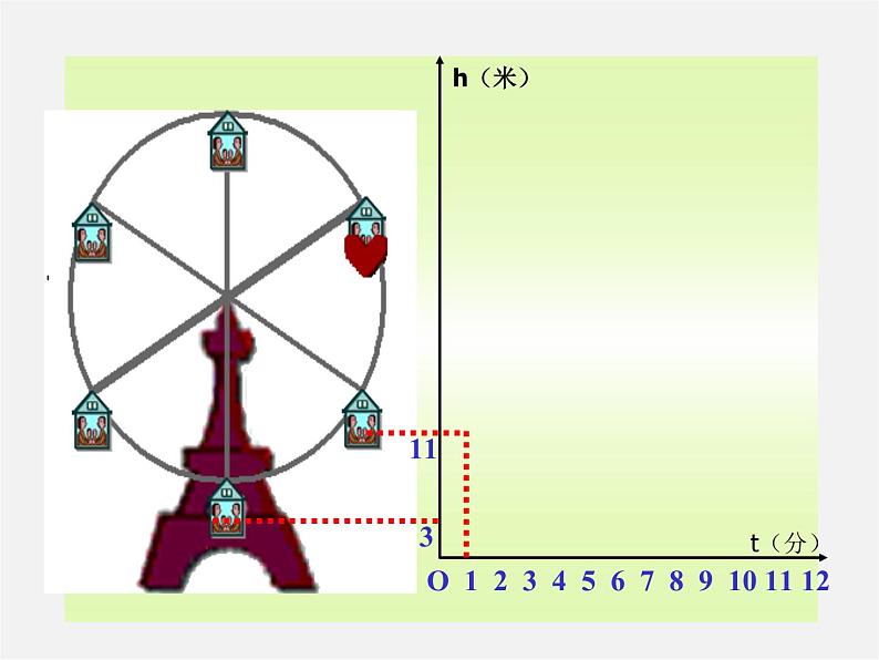 第7套人教初中数学八下 19.1.1 变量与函数课件4第4页