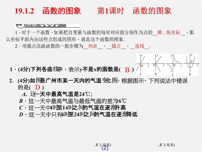 第7套人教初中数学八下 19.1.2 函数的图象课件102