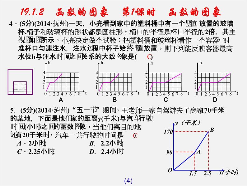 第7套人教初中数学八下 19.1.2 函数的图象课件104