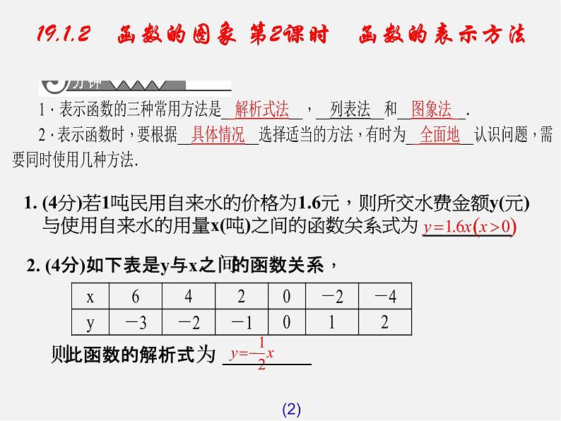 第7套人教初中数学八下 19.1.2 函数的图象课件2第2页