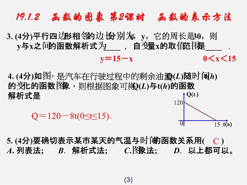 第7套人教初中数学八下 19.1.2 函数的图象课件2第3页