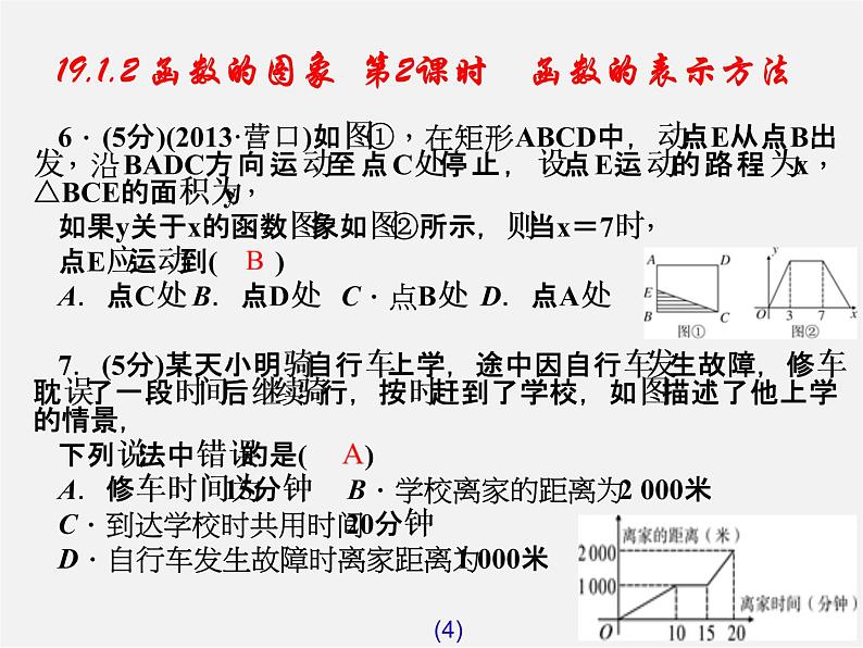 第7套人教初中数学八下 19.1.2 函数的图象课件2第4页