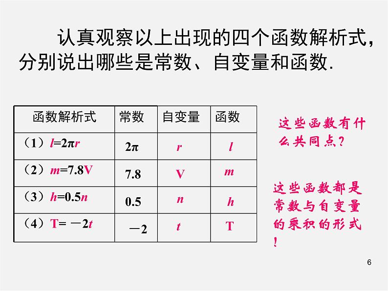 第7套人教初中数学八下 19.2.1 正比例函数课件206