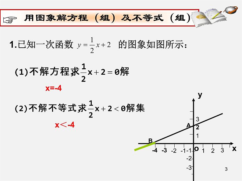 第7套人教初中数学八下 19.2.3 一次函数与方程、不等式课件203