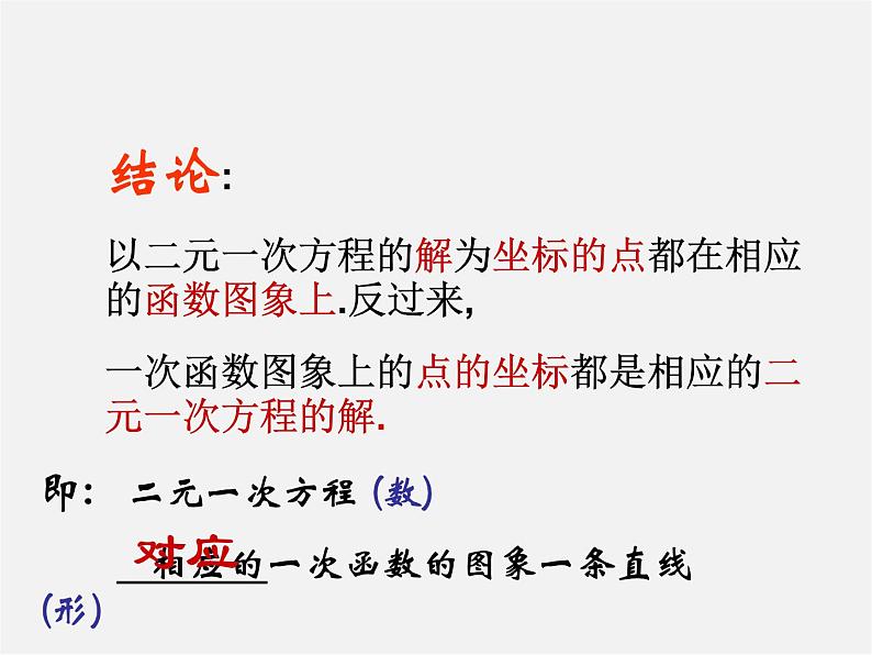 第7套人教初中数学八下 19.2.3《一次函数与方程、不等式》一次函数与二元一次方程组课件04