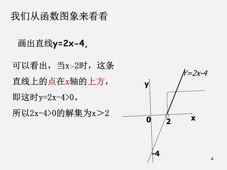 第7套人教初中数学八下 19.2.3《一次函数与方程、不等式》一次函数与一元一次不等式课件04