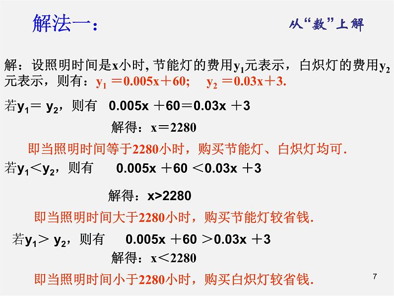 第7套人教初中数学八下 19.3 课题学习 选择方案课件1第7页