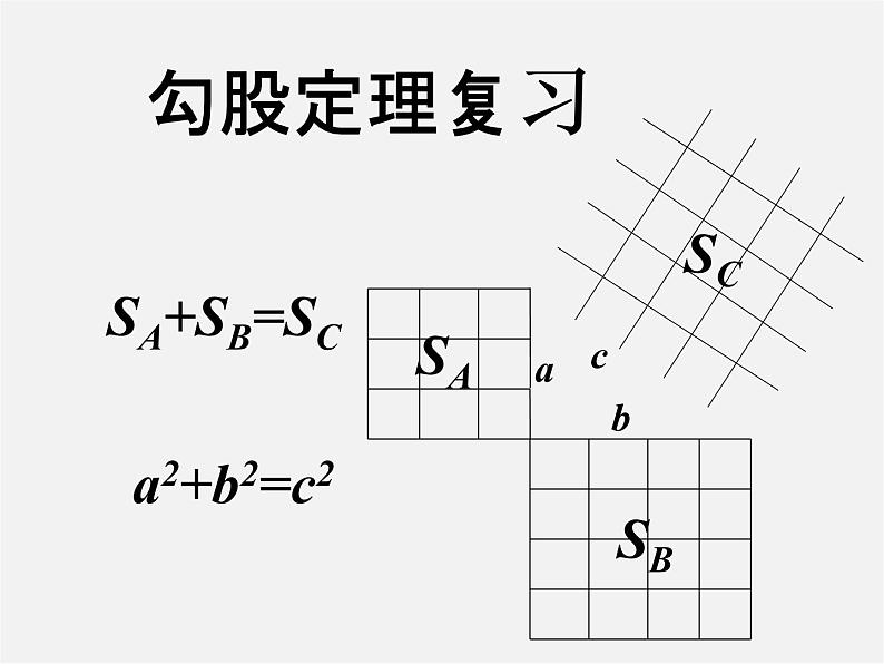 第8套人教初中数学八下 17 勾股定理复习课件2第1页