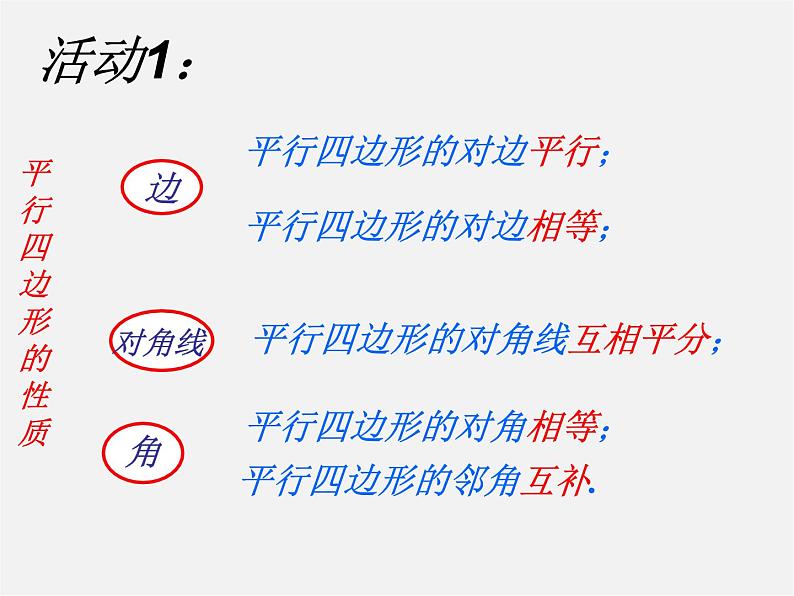 第8套人教初中数学八下 18.2.2 菱形课件1第2页