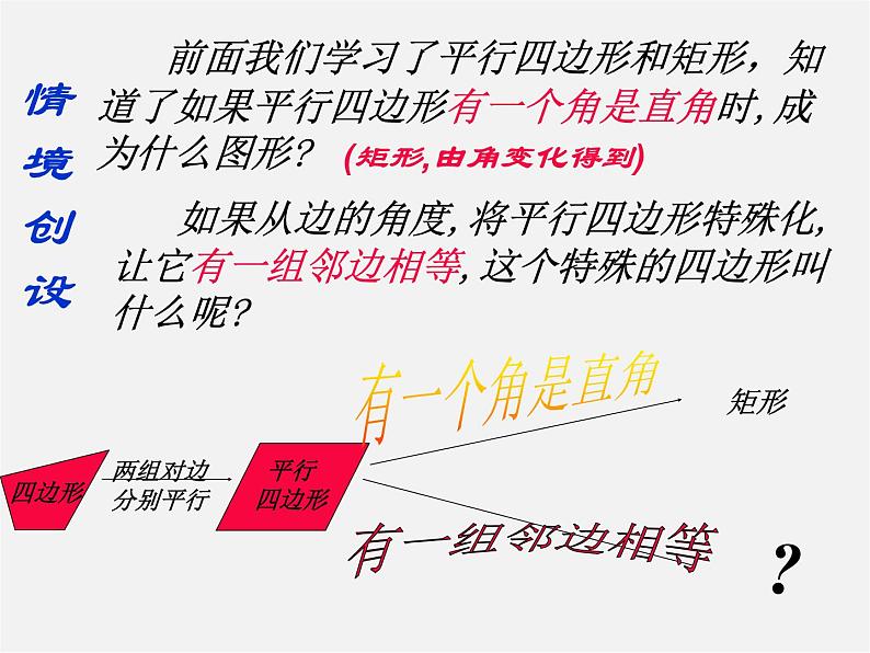 第8套人教初中数学八下 18.2.2 菱形课件1第3页