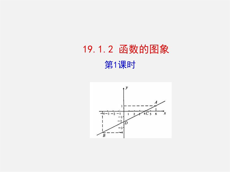 第8套人教初中数学八下 19.1.2 函数的图象（第1课时）课件01