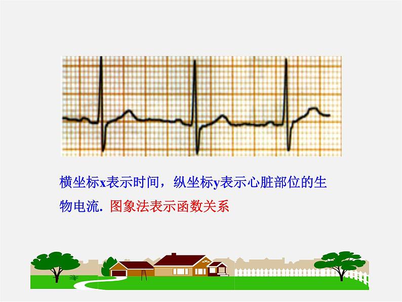 第8套人教初中数学八下 19.1.2 函数的图象（第1课时）课件05