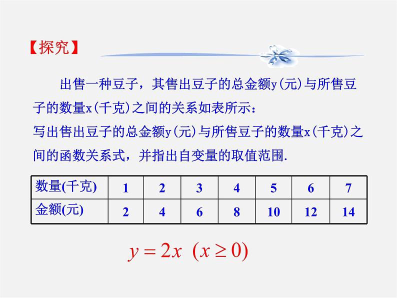 第8套人教初中数学八下 19.1.2 函数的图象（第1课时）课件07