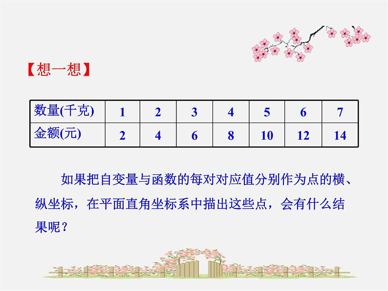 第8套人教初中数学八下 19.1.2 函数的图象（第1课时）课件08