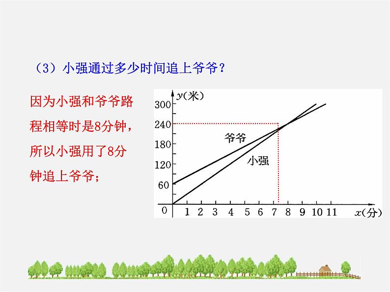 第8套人教初中数学八下 19.1.2 函数的图象（第2课时）课件第8页