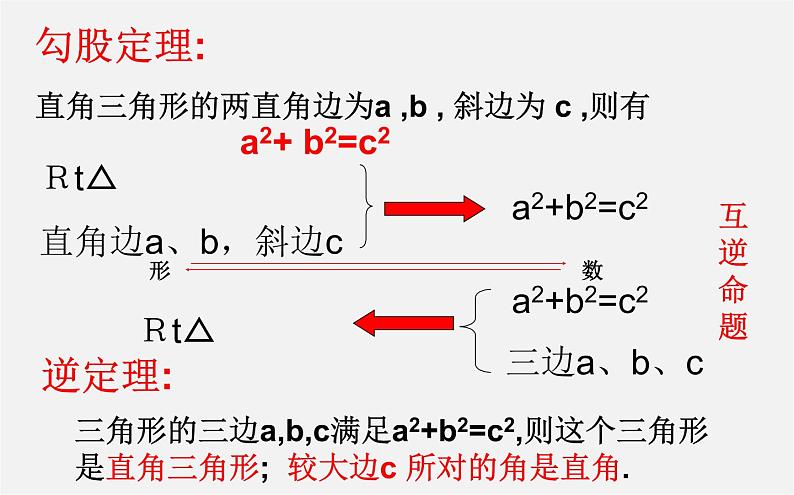 第9套人教初中数学八下 17 勾股定理的复习课件第2页