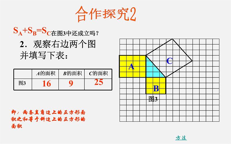 第9套人教初中数学八下 17.1 勾股定理课件206