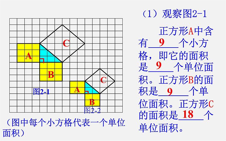 第9套人教初中数学八下 17.1 勾股定理课件303